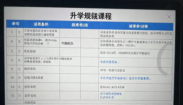 考试辅导中性能差异与学习策略的取舍